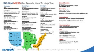 1405002
Confidential and proprietary information of Ingram Micro Inc. — Do not distribute or duplicate without Ingram Micro's express written permission. 19
INGRAM MICRO Our Team Is Here To Help You
West Region
TBD
Market Development Executive
Kristin Friend
Channel Account Executive – SMB
Branches (716) 633-3600 x67139
Alex Dockstader
Channel Account Specialist II
(800) 456-8000 x67282
Brittany Drumm
Channel Account Specialist II
Cloud
(800)-456-8000 x66353
Chris Meindl
(OEM/Retail/ESD)
Channel Account Specialist II
(800)-456-8000
Central Region
Dan Rust
Sr. Market Development Executive
(716) 228-7652
Kristin Friend
Channel Account Executive – SMB
Branches (716) 633-3600 x67139
Dan Eyrick
Sr. Channel Account Specialist
(800)-456-8000
Rob Gugliuzza
Channel Account Specialist II –
Cloud
(800)-456-8000 x65377
Scott Richthammer
Channel Account Specialist II
(OEM/Retail/ESD)
(800) 456-8000 x66354
East Region
Mike Bellet
Market Development Executive
(716) 465-2752
(800) 456-8000 x65358
Kristin Friend
Channel Account Executive – SMB
Branches
(716) 633-3600 x67139
Meg Moore
Channel Account Specialist II
(800) 456-8000 x67348
Jeff Fabin
Sr. Channel Account Specialist –
Cloud
(800)-456-8000 x65360
Leigh Schreiner
(OEM/Retail/ESD)
Channel Account Specialist II
(800)-456-8000 x65326
Microsoft Specialists
Chris Parker
Sr. Channel Account Specialist - Surface
(800) 456-8000 x65227
Patrick Flatley
Support Rep- Surface
(800) 456-8000 x66296
Eric Varga, Sr. Channel Account Specialist- OEM, Retail, ESD
Technical Experts
David Priebe, Microsoft Technical Solutions Engineer
Jason Lambert, Field Technical Consultant - Azure
Cloud OneStop Team
For all your Microsoft Cloud needs email:
Microsoft-Cloud@ingrammicro.com
SPLA
Stephanie Danieu
Sr. Market Development Specialist – SPLA
(800) 456-8000 x67258
Microsoft SPLA: Danielle Huegel
Microsoft-SPLA@ingrammicro.com
SkyKick
Melanie Noe
Channel Account Specialist II – SkyKick
(800) 456-8000 x66615
ND
SD
NE
KS
MN
IA
MO
MI
IN OH
KY
TN
WI
IL
OK AR
LATX
WA
OR ID
MT
WY
NV UT CO
AZ NM
MS AL
FL
GA
SC
NC
WV
VA
MDDE
NY
VT
NH
CTRI
ME
MA
PA
NY
SoCal
NorCal
HI
NJ
 