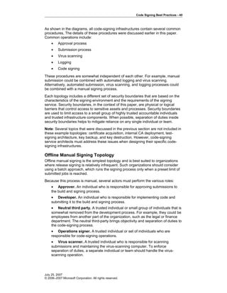 Microsoft Code Signing Certificate Best Practice - CodeSignCert.com