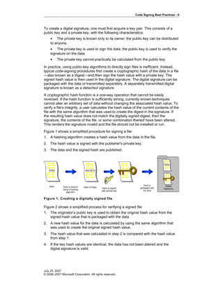 Microsoft Code Signing Certificate Best Practice - CodeSignCert.com