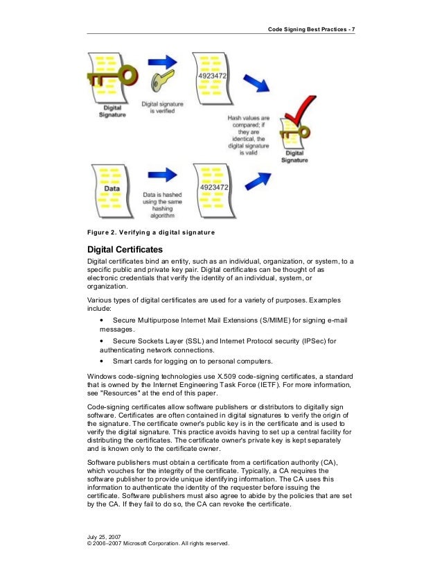 publisher certificates