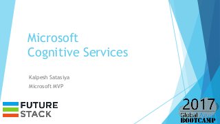 Microsoft
Cognitive Services
Kalpesh Satasiya
Microsoft MVP
 