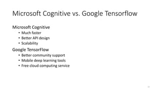 Microsoft Cognitive vs. Google Tensorflow
Microsoft Cognitive
• Much faster
• Better API design
• Scalability
Google TensorFlow
• Better community support
• Mobile deep learning tools
• Free cloud computing service
12
 