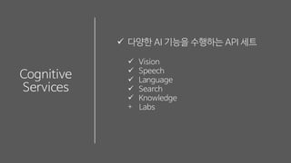Cognitive
Services
✓ 다양한 AI 기능을 수행하는 API 세트
✓ Vision
✓ Speech
✓ Language
✓ Search
✓ Knowledge
+ Labs
 