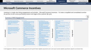 Microsoft Commercial Partner Incentives Guide (1July2025) 1.pdf