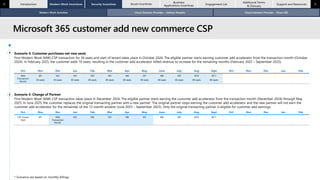 Microsoft Commercial Partner Incentives Guide (1July2025) 1.pdf