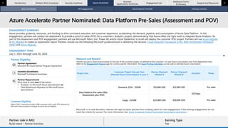 Microsoft Commercial Partner Incentives Guide (1July2025) 1.pdf