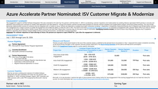 Microsoft Commercial Partner Incentives Guide (1July2025) 1.pdf