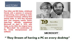 Microsoft company | PPTX | Computing | Technology & Computing