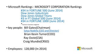 • Microsoft Rankings : MICROSOFT CORPORATION Rankings
#34 in FORTUNE 500 (June 2014)
Dow Jones Industrials
Dow Jones Global Titans
#3 in FT Global 500 (June 2014)
#34 in FORTUNE 1000 (June 2014)
*Fortune is business magazine
• key people: Bill Gates(Chairman)
Satya Nadella (CEO and Director)
Brian Kevin Turner(COO)
Ray Ozzie(CSA)
Craig Mundie(CRSO)
• Employees: 128,000 (In 2014)
 