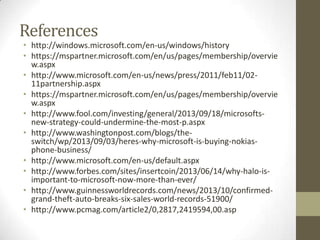 References

• http://windows.microsoft.com/en-us/windows/history
• https://mspartner.microsoft.com/en/us/pages/membership/overvie
w.aspx
• http://www.microsoft.com/en-us/news/press/2011/feb11/0211partnership.aspx
• https://mspartner.microsoft.com/en/us/pages/membership/overvie
w.aspx
• http://www.fool.com/investing/general/2013/09/18/microsoftsnew-strategy-could-undermine-the-most-p.aspx
• http://www.washingtonpost.com/blogs/theswitch/wp/2013/09/03/heres-why-microsoft-is-buying-nokiasphone-business/
• http://www.microsoft.com/en-us/default.aspx
• http://www.forbes.com/sites/insertcoin/2013/06/14/why-halo-isimportant-to-microsoft-now-more-than-ever/
• http://www.guinnessworldrecords.com/news/2013/10/confirmedgrand-theft-auto-breaks-six-sales-world-records-51900/
• http://www.pcmag.com/article2/0,2817,2419594,00.asp

 