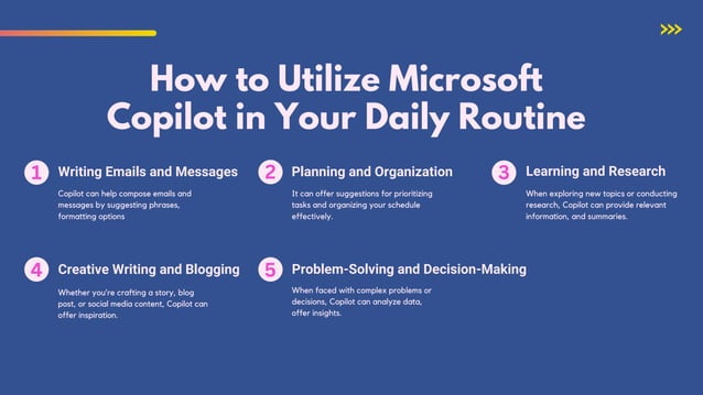 Microsoft Copilots Microsoft Artificial Intelligence Pdf