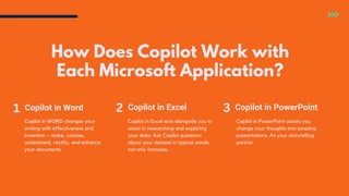 Microsoft Copilots Microsoft Artificial Intelligence Pdf