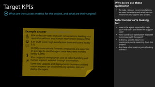 Target KPIs
What are the success metrics for the project, and what are their targets?
Why do we ask these
questions?
• To make relevant recommendations,
we need to understand what success
means for your agents and project.
Information we’re looking
for:
• How is the agent expected to help
your end-users and lower the support
cost?
• How is end-user satisfaction expected
to increase with the agent?
• Is there a specific return on
investment you’re expecting from this
project?
• Are there other metrics you’re looking
to track?
Example answer (you can delete this)
60% deflection rate: end-user conversations leading to a
resolution without any human intervention (today 20%).
4.5+ CSAT score: high satisfaction from end-users (today
3.0).
20,000 conversations / month: employees are expected
on average to use the agent once every two months
(today 5,000).
$1m. support savings/year: cost of ticket handling and
human support avoided through automation.
Same-day updates and deployments: business subject
matter experts can autonomously update, test and
deploy the agent.
 