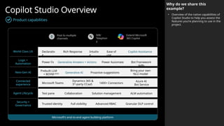 Copilot Studio Overview
Product capabilities
Why do we share this
example?
• Overview of the native capabilities of
Copilot Studio to help you assess the
features you’re planning to use in the
project.
World Class UX
Logic +
Automation
Next-Gen AI
Connected
experience
Agent Lifecycle
Security +
Governance
Microsoft’s end-to-end agent building platform
Declarativ
e
Rich Response Copilot Assistance
Intuitiv
e
Ease of
use
Power Fx Generative Answers + Actions Bot Framework
skills
Power Automate
Prebuilt LLM
+ BOYM (2025) Generative AI
Bring your own
NLU model
Proactive suggestions
Microsoft Teams
Dynamics 365 &
3rd
-party CCaaS
Azure AI
Bot Service
1400+ Connectors
Test pane Collaboration ALM automation
Solution management
Trusted identity Full visibility Granular DLP control
Advanced RBAC
IVR/
Telephon
y
Extend Microsoft
365 Copilot
Post to multiple
channels
 