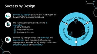 Success by Design
The framework is designed around 3
principles:
Early Discovery
Proactive Guidance
Predictable Success
Success by Design brings the learnings and
experiences from thousands of customer
deployments to make your journey to the cloud
smoother, faster and successful.
Success by Design is Microsoft’s framework for
Power Platform implementations
 