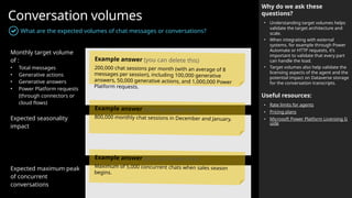 Conversation volumes
What are the expected volumes of chat messages or conversations?
Monthly target volume
of :
• Total messages
• Generative actions
• Generative answers
• Power Platform requests
(through connectors or
cloud flows)
Expected seasonality
impact
Expected maximum peak
of concurrent
conversations
Why do we ask these
questions?
• Understanding target volumes helps
validate the target architecture and
scale.
• When integrating with external
systems, for example through Power
Automate or HTTP requests, it’s
important to validate that every part
can handle the load.
• Target volumes also help validate the
licensing aspects of the agent and the
potential impact on Dataverse storage
for the conversation transcripts.
Useful resources:
• Rate limits for agents
• Pricing plans
• Microsoft Power Platform Licensing G
uide
Example answer (you can delete this)
200,000 chat sessions per month (with an average of 8
messages per session), including 100,000 generative
answers, 50,000 generative actions, and 1,000,000 Power
Platform requests.
Example answer (you can delete this)
800,000 monthly chat sessions in December and January.
Example answer (you can delete this)
Maximum of 5,000 concurrent chats when sales season
begins.
 