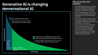 Generative AI is changing
conversational AI
After generative AI
Why do we share this
example?
• Now, with Generative AI, companies
are increasingly only building a few,
business critical topics where they
want tight control over the dialog.
• And for everything else, they're just
pointing to knowledge sources and
allowing the bots to talk over those
corpuses.
• That means vastly increased support
coverage for anything a user could
ask, and far less topics that need to be
handled by human agents.
• But it also means that maintaining
topics is far less onerous - as the
information changes, the agent
answers change automatically.
• There are no dialogs to continually
update and keep relevant. So, this
dramatically reduces costs.
TOPICS BUILT
BUSINESS
CRITICALITY
Custom-
built
topics
+ help
from
generativ
e builder
Topics handled by
Generative Answers and
Actions
Expose your knowledge sources and
APIs and generative AI handles the rest
Manually authored topics
Manually author business-critical
topics quickly with Copilot Studio
Vast coverage of the long tail, and as content
changes, agent answers change as well
 