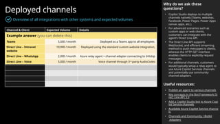 Deployed channels
Overview of all integrations with other systems and expected volumes
Why do we ask these
questions?
• Copilot Studio deploys to multiple
channels natively (Teams, websites,
Facebook, Power Pages, Power Apps
canvas apps, etc.).
• For advanced scenarios such as
custom apps or web clients,
customers can integrate with the
agent’s Direct Line API.
• The Direct Line API supports
WebSocket, and efficient streaming
method to push messages to clients,
whereas the HTTP GET interface
enables clients to explicitly request
messages.
• For additional channels, customers
would typically setup a relay agent to
use Azure Copilot Services channels
and potentially use community
channel adapters.
Useful resources:
• Publish an agent to various channels
• Key concepts in the Bot Framework Di
rect Line API 3.0
• Add a Copilot Studio bot to Azure Copi
lot Service channels
• Available Azure Copilot Service channe
ls
• Channels and Community / Botkit
Adapters
Channel & Client Expected Volume Details
Example answer (you can delete this)
Teams 5,000 / month Deployed as a Teams app to all employees.
Direct Line – Intranet
website
10,000 / month Deployed using the standard custom website integration.
Direct Line – WhatsApp 2,000 / month Azure relay agent + channel adapter connecting to Infobip
Direct Line – Voice 5,000 / month Voice channel through 3rd
-party AudioCodes
 