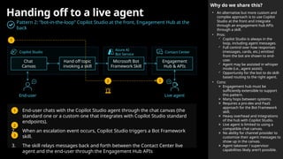 Handing off to a live agent
Why do we share this?
• An alternative but more custom and
complex approach is to use Copilot
Studio at the front and integrate
through an engagement hub APIs
through a skill.
• Pros:
 Copilot Studio is always in the
loop, including agent messages.
 Full control over how responses
(messages, cards, etc.) emitted
from the bot are shown to end-
user.
 Agent may be assisted in whisper
mode (i.e., agent assist).
 Opportunity for the bot to do skill-
based routing to the right agent.
• Cons:
× Engagement hub must be
sufficiently extensible to support
this pattern.
× Many hops between systems.
× Requires a pro-dev and PaaS
approach for the Bot Framework
skill.
× Heavy overhead and integrations
of the hub with Copilot Studio.
× Live agent is limited to using a
compatible chat canvas.
× No ability for channel provider to
customize their agent messages to
show up in the canvas.
× Agent takeover / supervisor
capabilities likely aren’t possible.
Chat
Canvas
Pattern 2: “bot-in-the-loop” Copilot Studio at the front, Engagement Hub at the
back
Hand off topic
invoking a skill
Microsoft Bot
Framework Skill
Engagement
Hub & APIs
End-user Live agent
Copilot Studio
Azure AI
Bot Service
Contact Center
1. End-user chats with the Copilot Studio agent through the chat canvas (the
standard one or a custom one that integrates with Copilot Studio standard
endpoints).
2. When an escalation event occurs, Copilot Studio triggers a Bot Framework
skill.
3. The skill relays messages back and forth between the Contact Center live
agent and the end-user through the Engagement Hub APIs
1
2 3
1
2
3
 