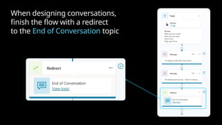 When designing conversations,
finish the flow with a redirect
to the End of Conversation topic.
 