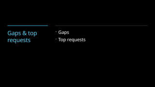 Gaps & top
requests
 Gaps
 Top requests
 