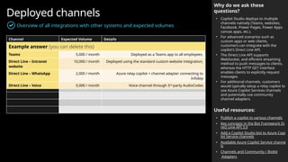 Microsoft Copilot Studio - Implementation Guide (1.4).pptx