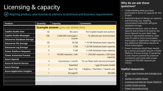 Microsoft Copilot Studio - Implementation Guide (1.4).pptx