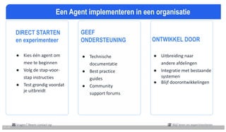 Vragen? Neem contact op Blijf leren en experimenteren
DIRECT STARTEN
en experimenteer
● Kies één agent om
mee te beginnen
● Volg de stap-voor-
stap instructies
● Test grondig voordat
je uitbreidt
GEEF
ONDERSTEUNING
● Technische
documentatie
● Best practice
guides
● Community
support forums
ONTWIKKEL DOOR
● Uitbreiding naar
andere afdelingen
● Integratie met bestaande
systemen
● Blijf doorontwikkelingen
17 / 17
Een Agent implementeren in een organisatie
 