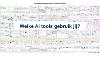Welke AI tools gebruik jij?
 