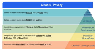 Perplexity
AI workflows
NotebookLM
Deep research
Custom
AI chatbots
ChatGPT | Grok | Co-pilo
AI agents
Lokaal en open-source zoals GPT4all (USA) of Rasa (USA)
Op privacy gericht en Europees zoals Qwant (F), Stable
Diffusion (UK) of Quizi (NL)
Europees zoals Mistral AI (F) of Privacy gericht Duck.ai (USA)
Anonimiseer gegevens met Private AI (Ca) of Openmined (USA
stichting)
Lokaal en open-source zoals N8N (D) en Ioni (NL)
AI tools | Privacy
 