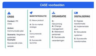 CRISIS
Contect: PR
crisis
Action:
Communicatie plan
Scenario: Negatieve
publiciteit
Example:
Succesvolle crisis
aanpak
MARKTINTRODUCTIE
C: Nieuw product
A: Go-to-market
strategie
S:
Concurrerende
markt
E: Succesvolle
launches
ORGANISATIE
C:
Hervorming
A: Change
management
S: Weerstand
personeel
E: Succesvolle
veranderingen
DIGITALISERING
C: Digitale
transformatie
A: Implementatie
plan
S: Verouderde
systemen
E: Succesvolle
transformaties
CASE voorbeelden
 