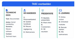 TECHNISCHE
DOCS
Task: Documentatie
Action: Schrijf
handleiding
Scenario:
Nieuwe
software
Context:
Technisch team
HR HANDBOEK
T:
Personeelsbeleid
A: Update
handboek
S: Nieuwe
regelgeving
C: Werknemers
PRESENTATIE
T: Bedrijfs-
presentatie
A: Maak slides
S:
Investeerders
C: Q4
resultaten
E- LEARNING
T: Online
cursus
A: Ontwikkel
modules
S: Remote
werken
K: Alle
werknemers
TASC voorbeelden
 