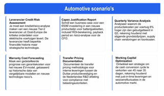 AUTOMOTIVE SCENARIOS
Leverancier Credit Risk
Assessment
Je moet een kredietrisico-analyse
maken van een nieuwe Tier-2
leverancier uit Oost-Europa die
kritieke onderdelen voor
elektrische voertuigen levert. De
leverancier heeft beperkte
financiële historie maar
strategische technologie.
Capex Justification Report
Schrijf een business case voor een
€50M investering in een nieuwe
productielijn voor batterijpakketten,
inclusief ROI-berekening, payback
period en risico-analyse voor de
CFO.
Quarterly Variance Analysis
Analyseer waarom de
productiekosten per voertuig 8%
hoger zijn dan gebudgetteerd in
Q3, rekening houdend met
stijgende grondstofprijzen, supply
chain verstoringen en loonkosten.
Warranty Cost Forecasting
Maak een gedetailleerde
prognose van garantiekosten voor
het nieuwe EV-model, gebaseerd
op historische data van
vergelijkbare modellen en nieuwe
technologie risico's.
Working Capital
Optimization
Ontwikkel een strategie om
de cash conversion cycle te
verkorten van 45 naar 35
dagen, rekening houdend
met just-in-time leveringen en
seizoensfluctuaties in de
automotive markt.
Transfer Pricing
Documentation
Documenteer de transfer
pricing methodologie voor
interne leveringen tussen de
Duitse productievestiging en
de Nederlandse R&D afdeling
voor compliance met
belastingautoriteiten.
Automotive scenario’s
 