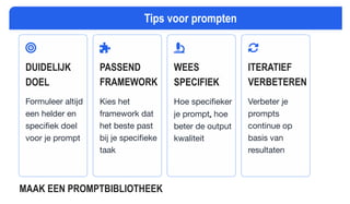DUIDELIJK
DOEL
Formuleer altijd
een helder en
speciﬁek doel
voor je prompt
PASSEND
FRAMEWORK
Kies het
framework dat
het beste past
bij je speciﬁeke
taak
WEES
SPECIFIEK
Hoe speciﬁeker
je prompt, hoe
beter de output
kwaliteit
ITERATIEF
VERBETEREN
Verbeter je
prompts
continue op
basis van
resultaten
MAAK EEN PROMPTBIBLIOTHEEK
Tips voor prompten
 