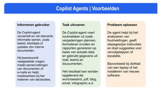 Copilot Agents | Voorbeelden
Informeren gebruiker
De Copilot-agent
verzamelt en vat relevante
informatie samen, zoals
beleid, klantdata of
updates obv interne
documenten.
Hij beantwoordt
veelgestelde vragen,
maakt samenvattingen
van documenten of
e-mails en helpt
medewerkers bij het
indienen van declaraties.
Taak uitvoeren
De Copilot-agent voert
routinetaken uit zoals
vergaderingen plannen,
formulieren invullen en
rapporten genereren op
basis van actuele data
en gebruikt gegevens uit
mail, teams en
doucumenten.
Het resultaat kan worden
opgeleverd als
word-bestand, pdf, blog,
email, infographic e.d.
Probleem oplossen
De agent helpt bij het
analyseren van
foutmeldingen, geeft
stapsgewijze instructies
en doet suggesties voor
vervolgstappen of
escalatie.
Bijvoorbeeld bij diefstal
van een laptop of het
installeren van nieuwe
software.
 