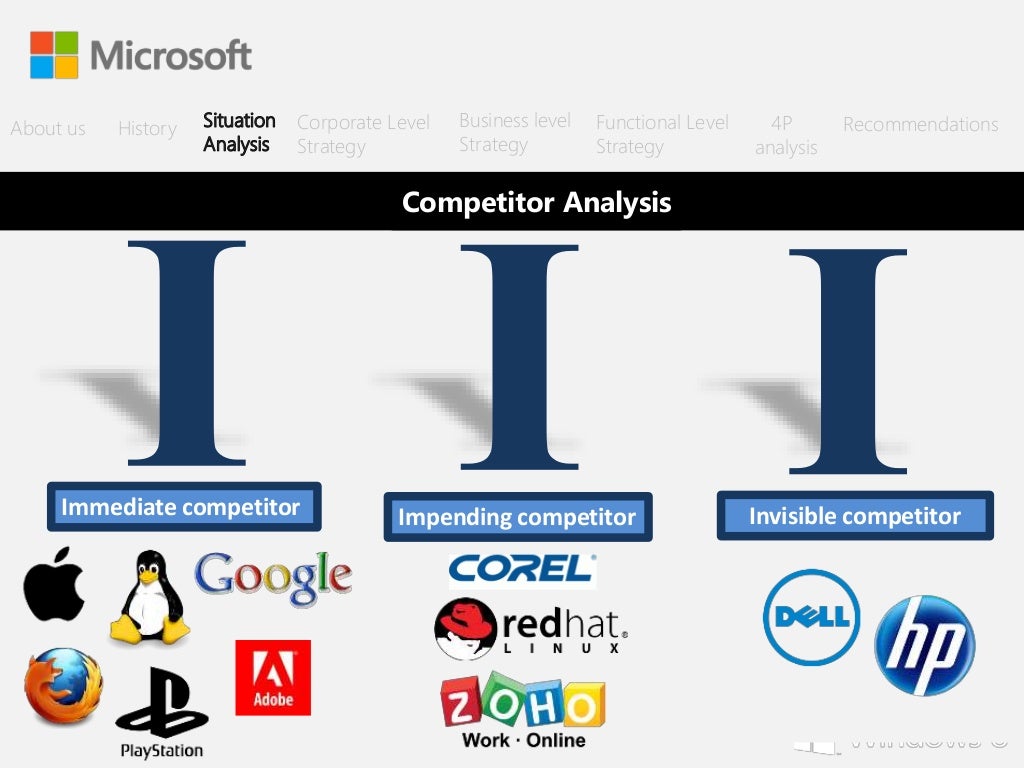 microsoft-corp