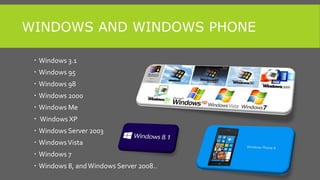 WINDOWS AND WINDOWS PHONE
 Windows 3.1
 Windows 95
 Windows 98
 Windows 2000
 Windows Me
 Windows XP
 Windows Serve...