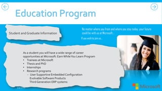 Student and Graduate Information

No matter where you from and where you stay today, your future
could be with us at Microsoft…
If you wish to join us…

As a student you will have a wide range of career
opportunities at Microsoft: Earn While You Learn Program
• Trainees at Microsoft
• Thesis and PhD
• Internships
• Research programs
- User Supportive Embedded Configuration
Evolvable Software Products
Third Generation ERP systems
9:35:27 PM

 