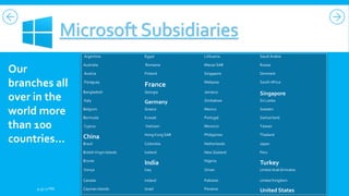 Argentina

Saudi Arabia

Australia

Romania

Macao SAR

Russia

Austria

Finland

Singapore

Denmark

Paraguay

France

Malaysia

South Africa

Bangladesh

Georgia

Jamaica

Singapore

Italy

Germany

Zimbabwe

Sri Lanka

Belgium

Greece

Mexico

Sweden

Bermuda

Kuwait

Portugal

Switzerland

Cyprus

Vietnam

Morocco

Taiwan

China

Hong Kong SAR

Philippines

Thailand

Brazil

Colombia

Netherlands

Japan

Iceland

New Zealand

Peru

Brunei

India

Nigeria

Turkey

Kenya

Iraq

Oman

United Arab Emirates

Canada
9:35:27 PM

Lithuania

British Virgin Islands

Our
branches all
over in the
world more
than 100
countries…

Egypt

Ireland

Pakistan

United Kingdom

Cayman Islands

Israel

Panama

United States

 