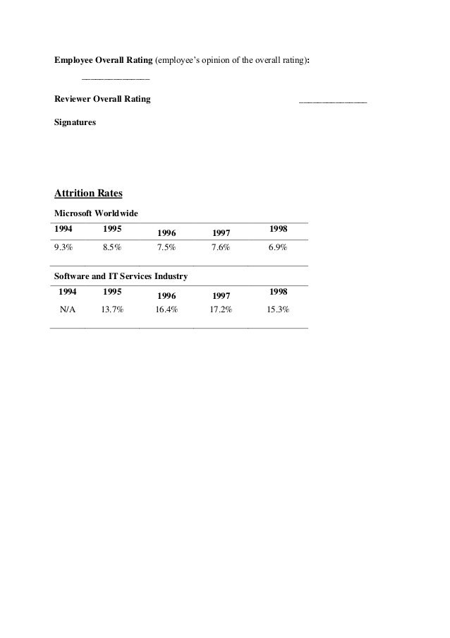 whistler corporation case analysis Whistler corporation case solution,whistler corporation case analysis, whistler corporation case study solution, abstract whistler corporation was facing. whistler corporation case analysis Whistler corporation case solution,whistler corporation case analysis, whistler corporation case study solution, abstract whistler corporation was facing.