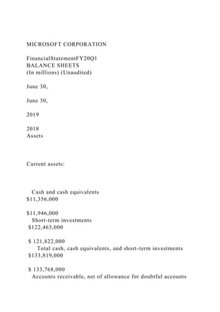 MICROSOFT CORPORATION
FinancialStatementFY20Q1
BALANCE SHEETS
(In millions) (Unaudited)
June 30,
June 30,
2019
2018
Assets
Current assets:
Cash and cash equivalents
$11,356,000
$11,946,000
Short-term investments
$122,463,000
$ 121,822,000
Total cash, cash equivalents, and short-term investments
$133,819,000
$ 133,768,000
Accounts receivable, net of allowance for doubtful accounts
 