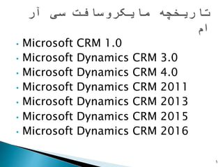 • Microsoft CRM 1.0
• Microsoft Dynamics CRM 3.0
• Microsoft Dynamics CRM 4.0
• Microsoft Dynamics CRM 2011
• Microsoft Dynamics CRM 2013
• Microsoft Dynamics CRM 2015
• Microsoft Dynamics CRM 2016
5
 