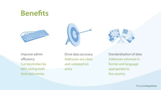 Microsoft CRM Roadshow Presentation by Postcode Anywhere | PPTX