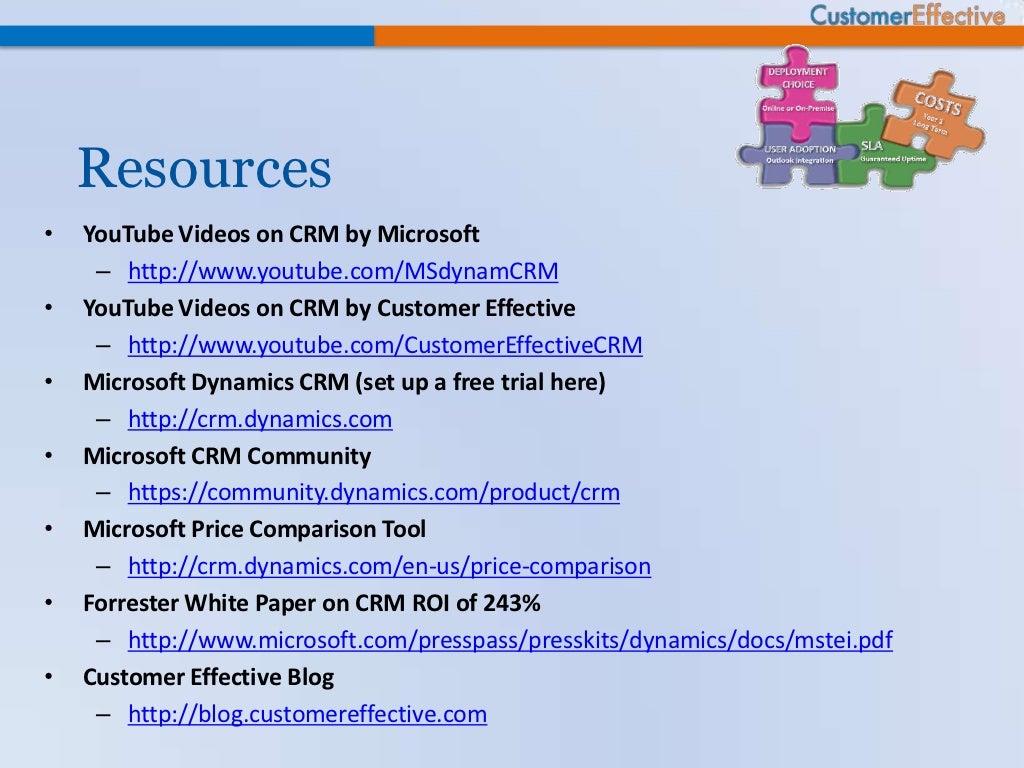 Microsoft CRM Vs Salesforce