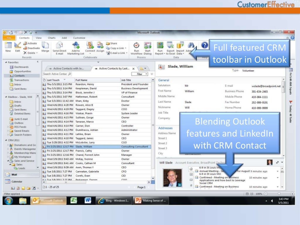 Microsoft CRM Vs Salesforce