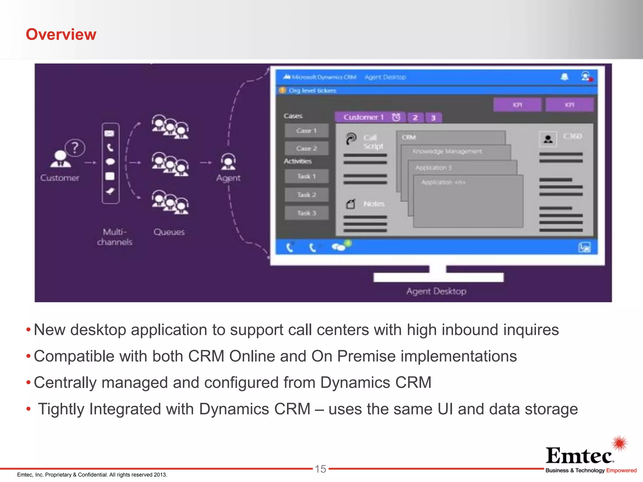 Emtec, Inc. Proprietary & Confidential. All rights reserved 2013.
Overview
15
•New desktop application to support call centers with high inbound inquires
•Compatible with both CRM Online and On Premise implementations
•Centrally managed and configured from Dynamics CRM
• Tightly Integrated with Dynamics CRM – uses the same UI and data storage
 