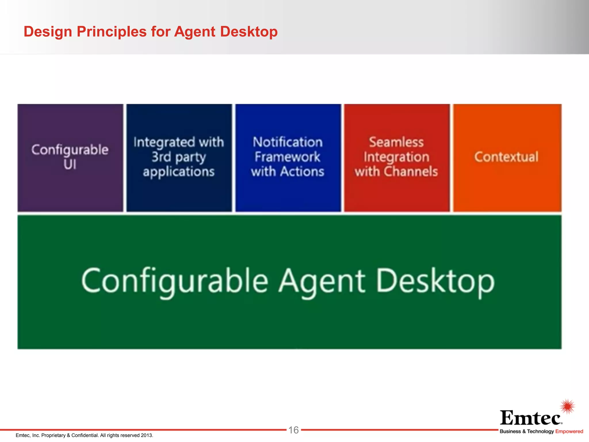 Emtec, Inc. Proprietary & Confidential. All rights reserved 2013.
Design Principles for Agent Desktop
16
 