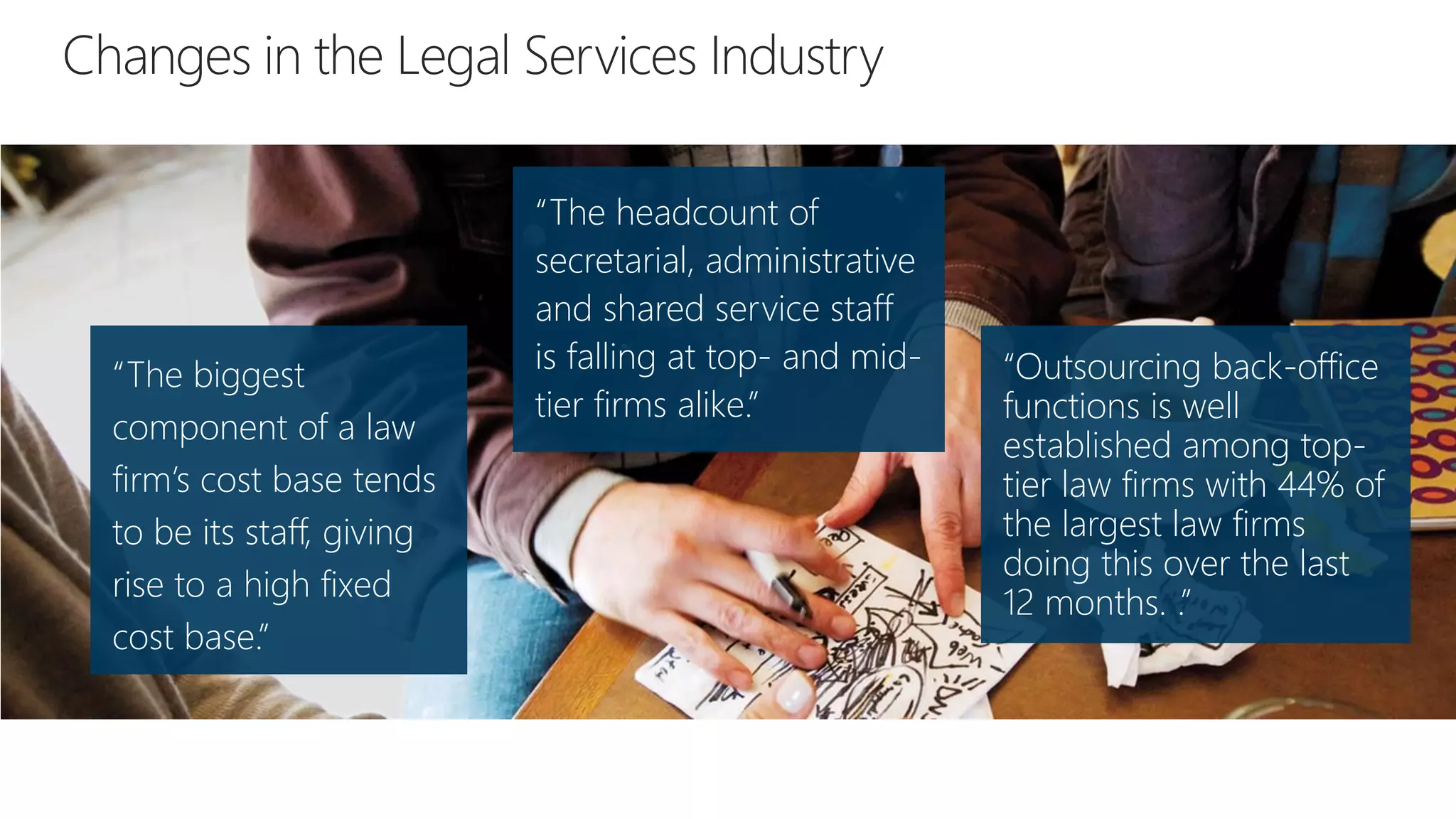 “The headcount of
secretarial, administrative
and shared service staff
is falling at top- and mid-
tier firms alike.”
“Outsourcing back-office
functions is well
established among top-
tier law firms with 44% of
the largest law firms
doing this over the last
12 months. .”
“The biggest
component of a law
firm’s cost base tends
to be its staff, giving
rise to a high fixed
cost base.”
 