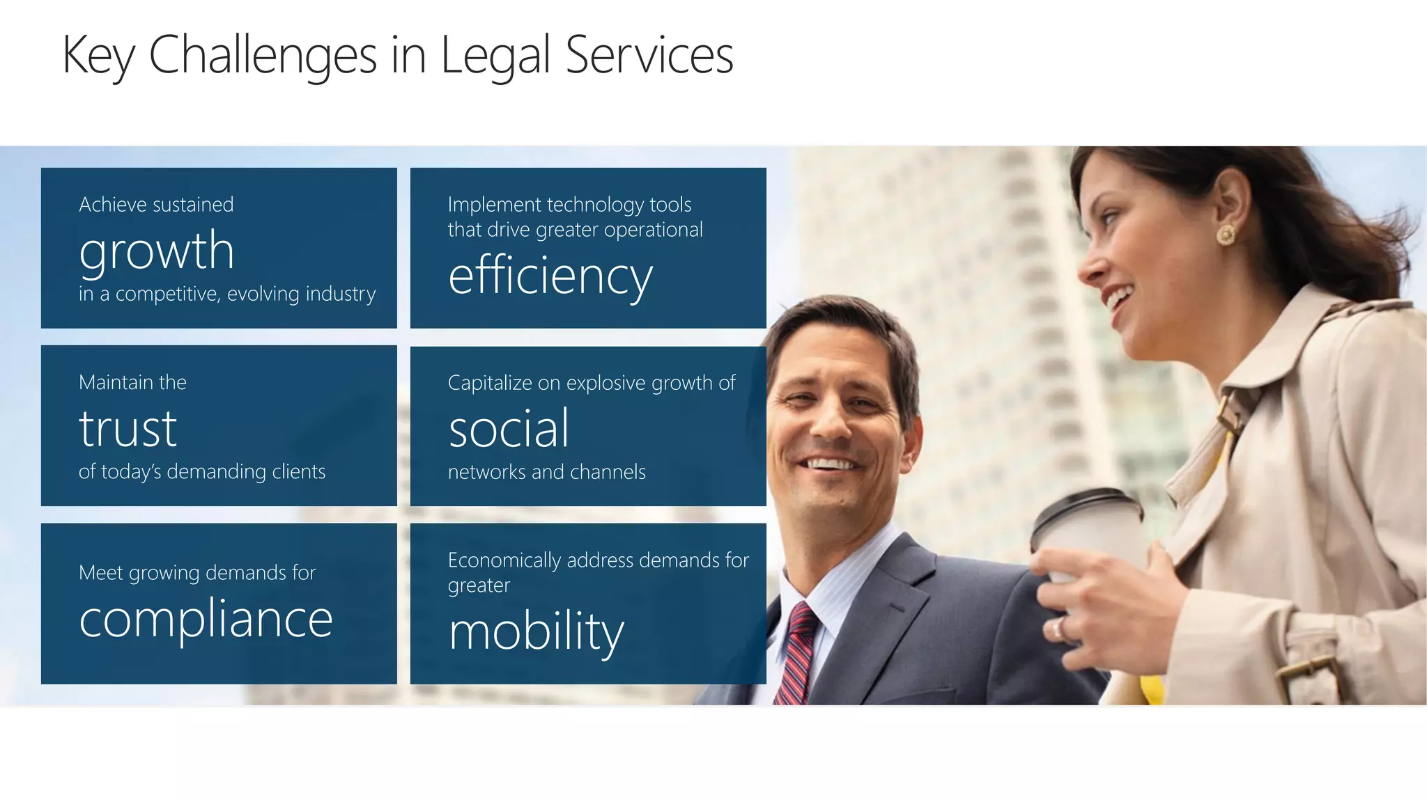 Achieve sustained
growth
in a competitive, evolving industry
Maintain the
trust
of today’s demanding clients
Meet growing demands for
compliance
Implement technology tools
that drive greater operational
efficiency
Capitalize on explosive growth of
social
networks and channels
Economically address demands for
greater
mobility
 