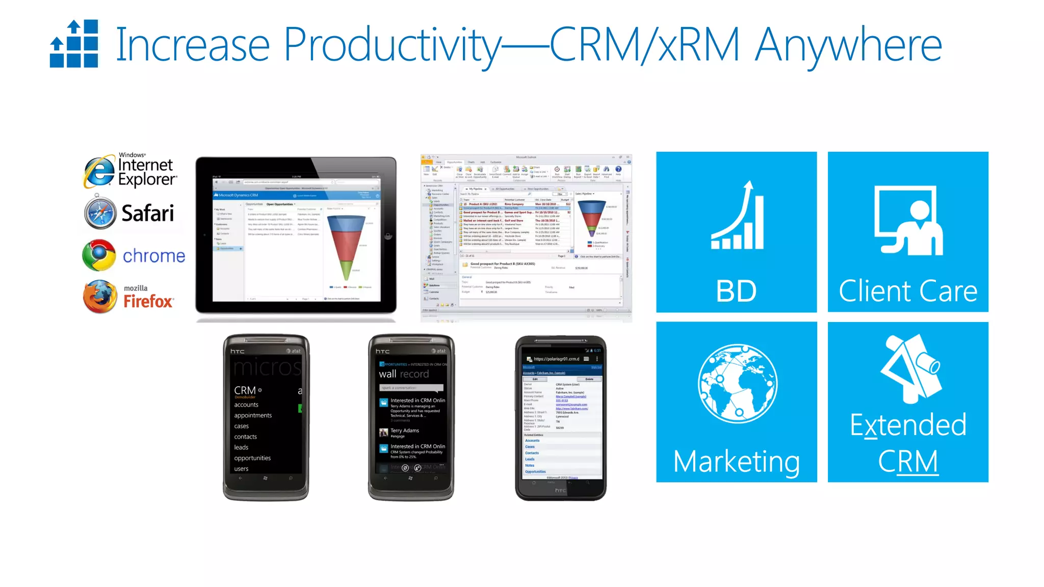 Increase Productivity—CRM/xRM Anywhere
 